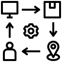 Store, Orders & Customer Flow Icon